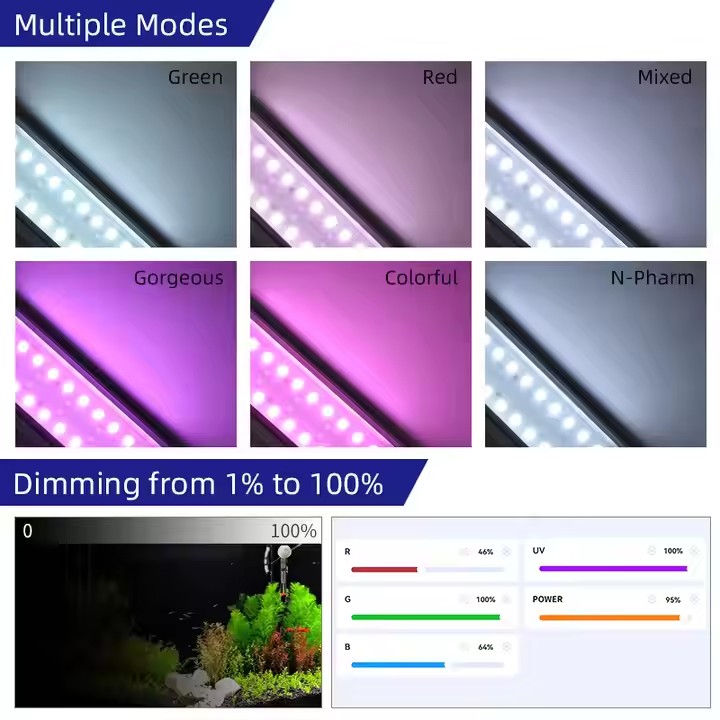 WEEK AQUA S Series RGB+UV Vols - Aquarium Planted Tank Substrate recensie en prijs