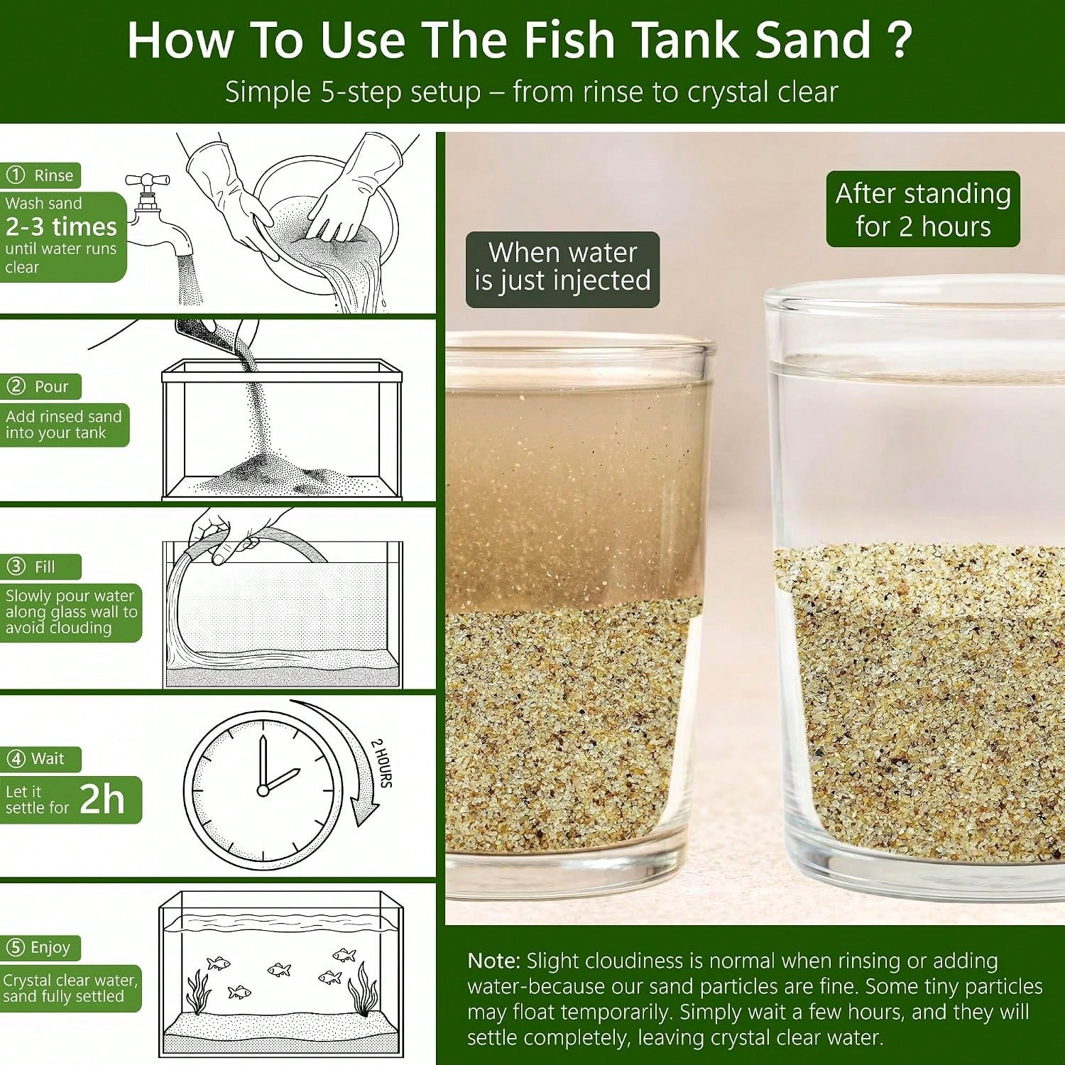 0,4-0,8 mm wit aquariumzand, 1 - Aquarium Planted Tank Substrate recensie en prijs